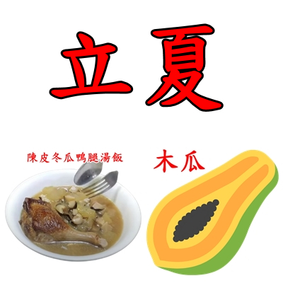 立夏