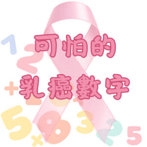 可怕的乳癌數字
